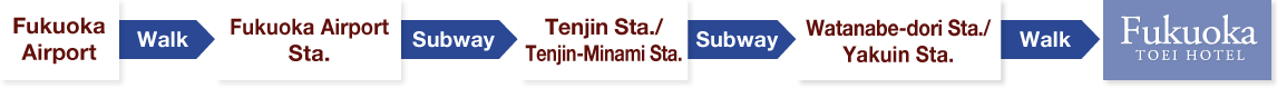 การเดินทางจากสนามบินฟุคุโอกะไปยังโรงแรมฟุคุโอกะโทเอย์โฮเท็ล